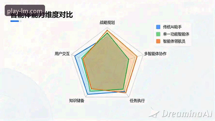 LM体育APP iOS版 LM体育APP iOS版深度评测:从下载到体验的全方位技术分析