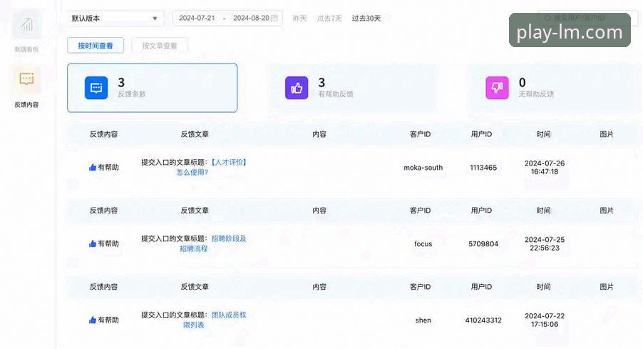 揭秘LM体育APP客户端安全背后的真相：实测数据与用户反馈全解析