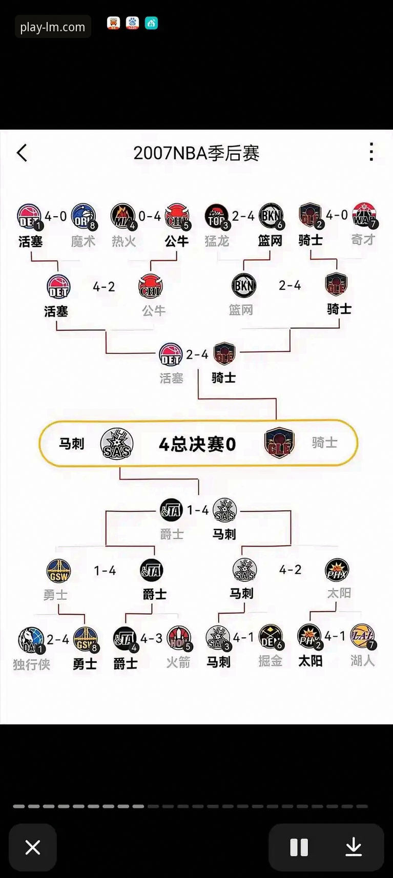 尼克斯队史季后赛得分纪录详解